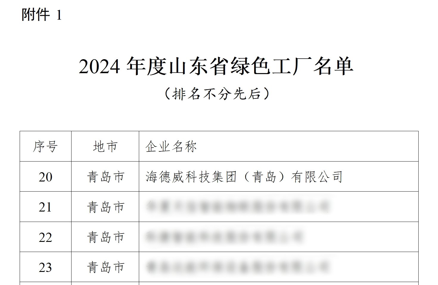 ʱ(й)ǲ!