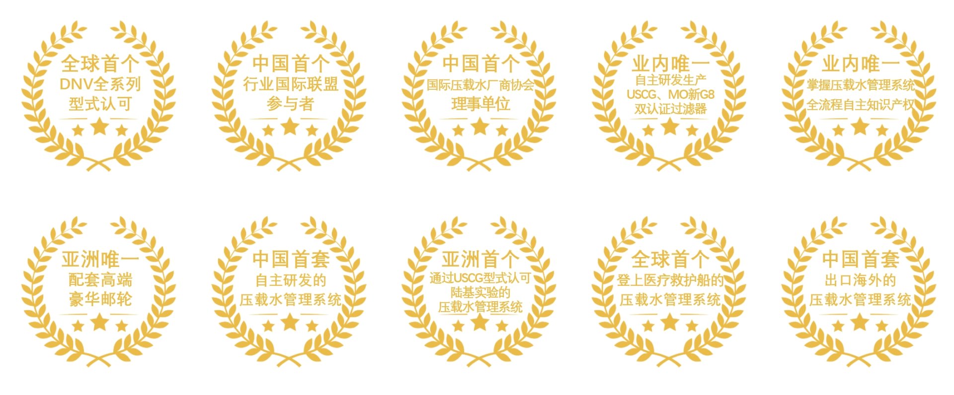 ʱ(й)ǲ!